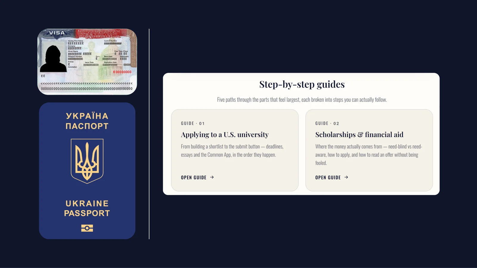 A U.S. visa and a Ukrainian passport beside USUFU's step-by-step guides