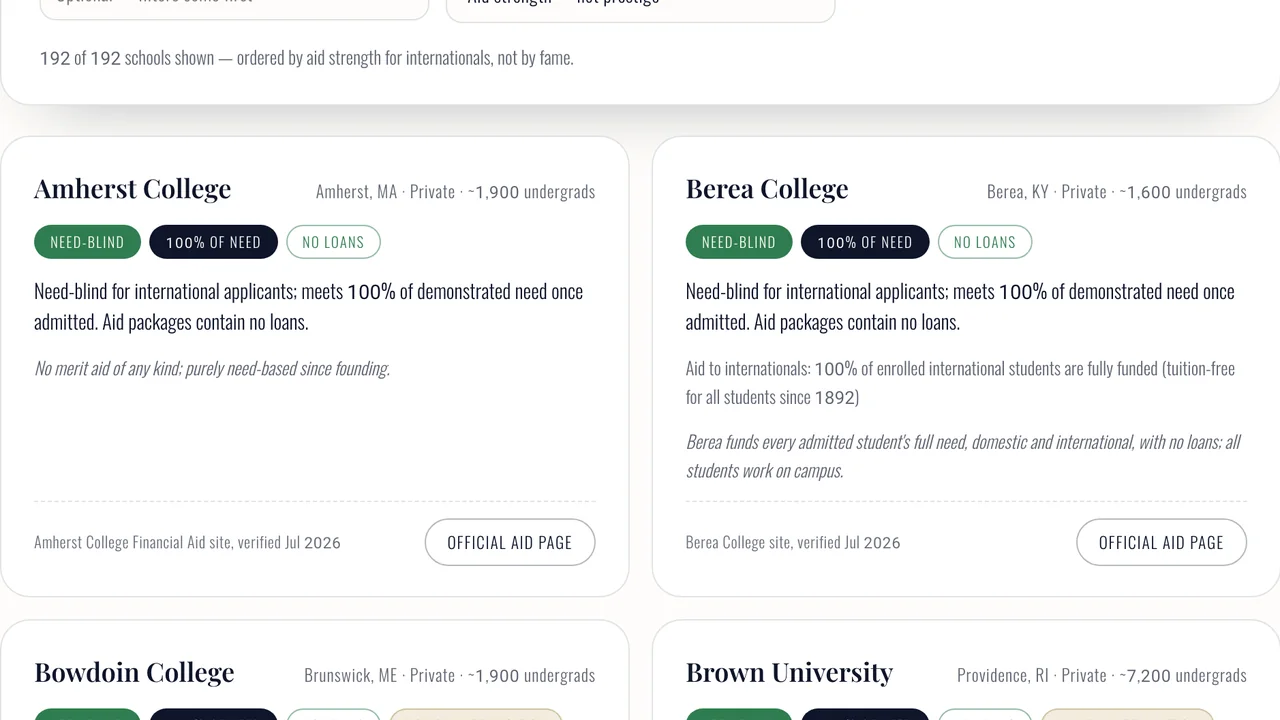 Financial Aid Finder — schools ranked by real aid for internationals